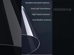 Hoja de policarbonato transparente de 1 mm